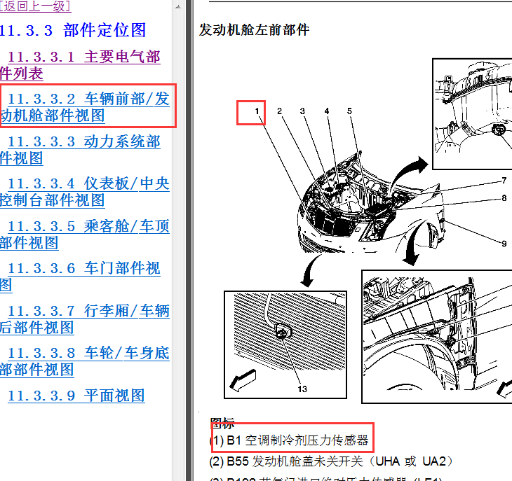 2012年凯迪拉克SRX空调压力传感器位置