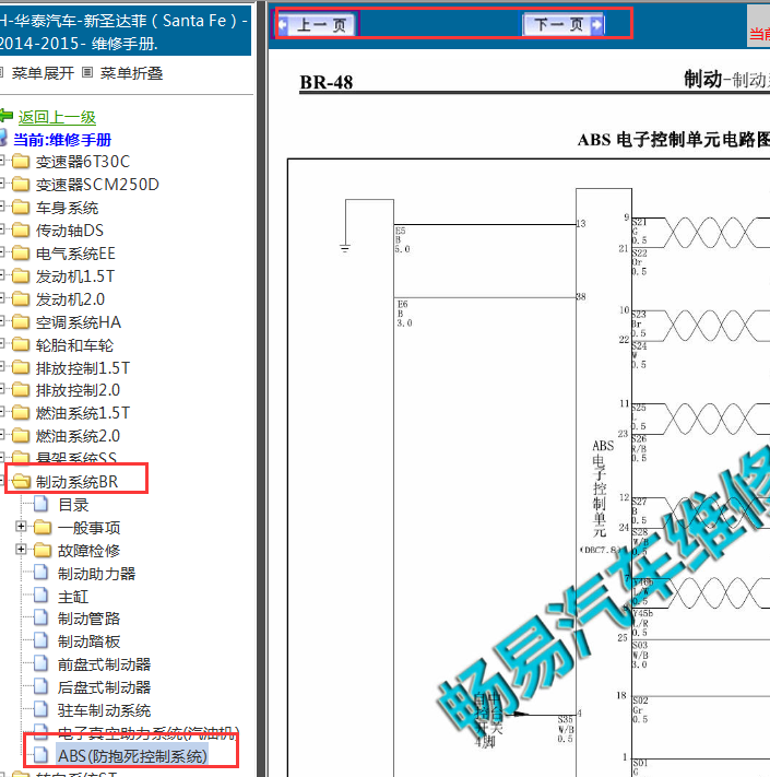 2014-2015年华泰圣达菲ABS电路图