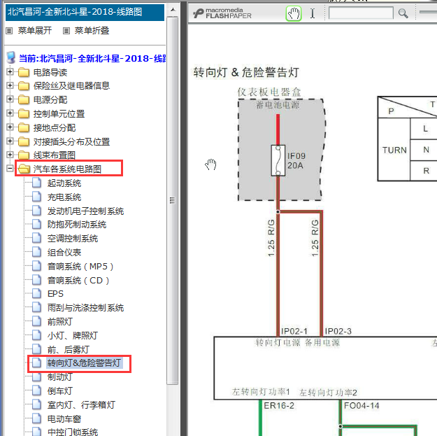 2018年昌河铃木北斗星转向灯线路图