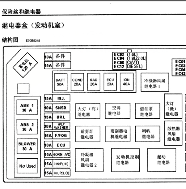 04年现代伊兰特继电器资料