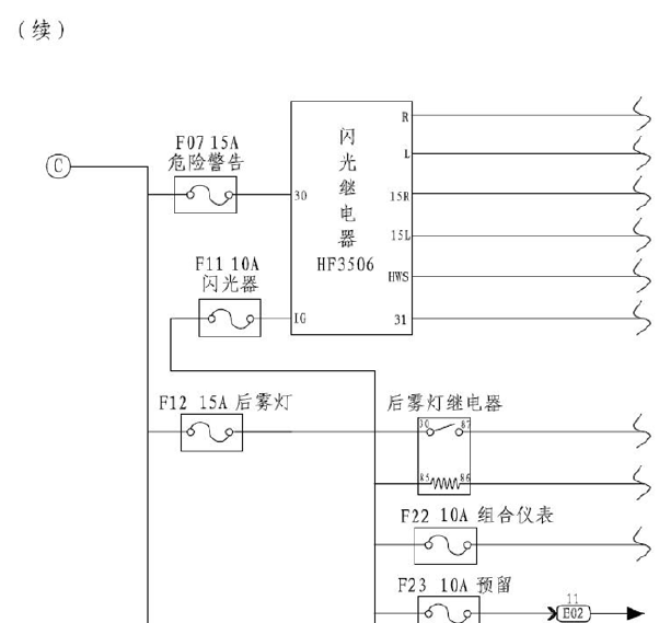 华泰路盛E70电路图
