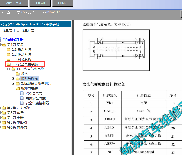 2016-2017年长安欧尚气囊针脚资料