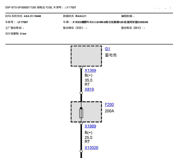2005年宝马X5保险丝电路图
