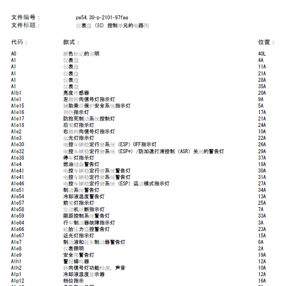 13年奔驰C180仪表线路图