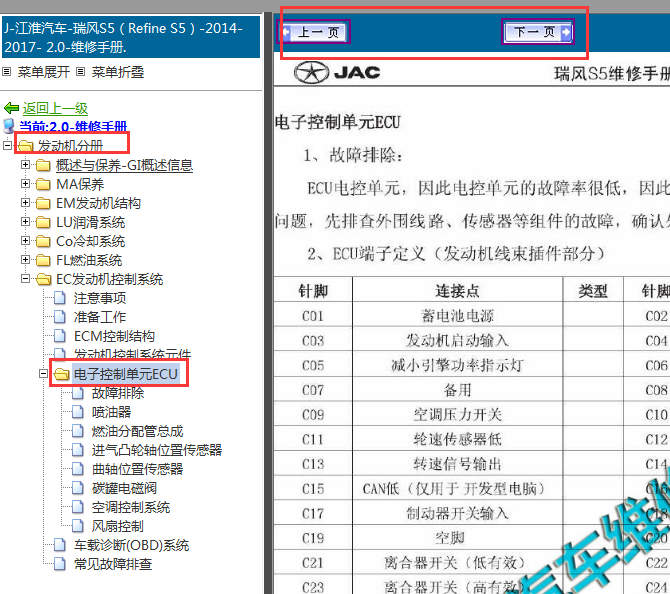 2014-2017年江淮瑞风S5发动机针脚定义