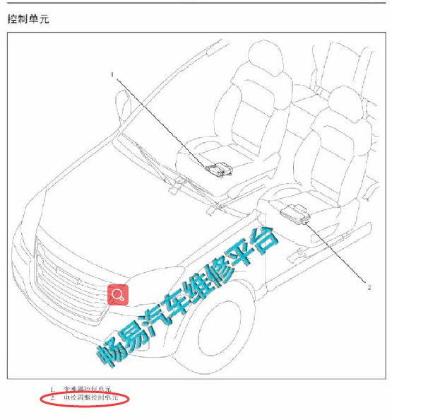 长城哈佛H5四驱模块位置