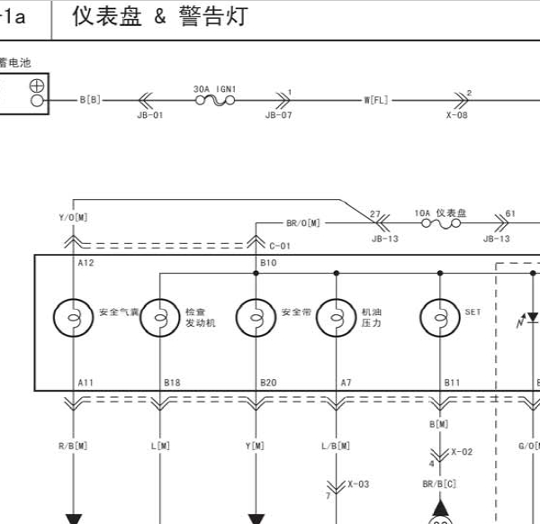 起亚赛拉图仪表电路图