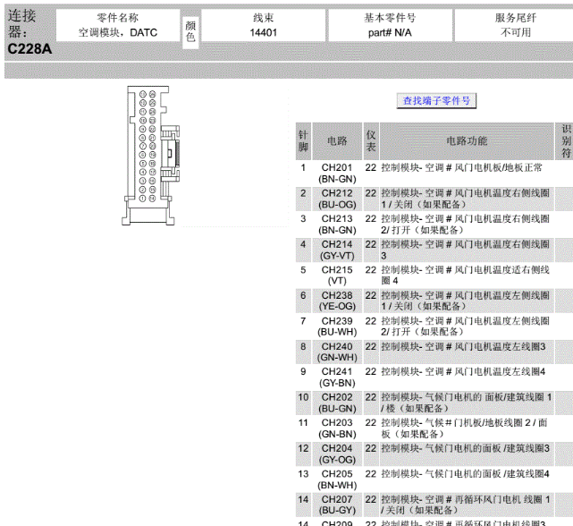17年长安福特全新福克斯空调针脚定义图