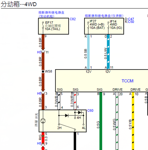 15年五十铃四驱系统线路图