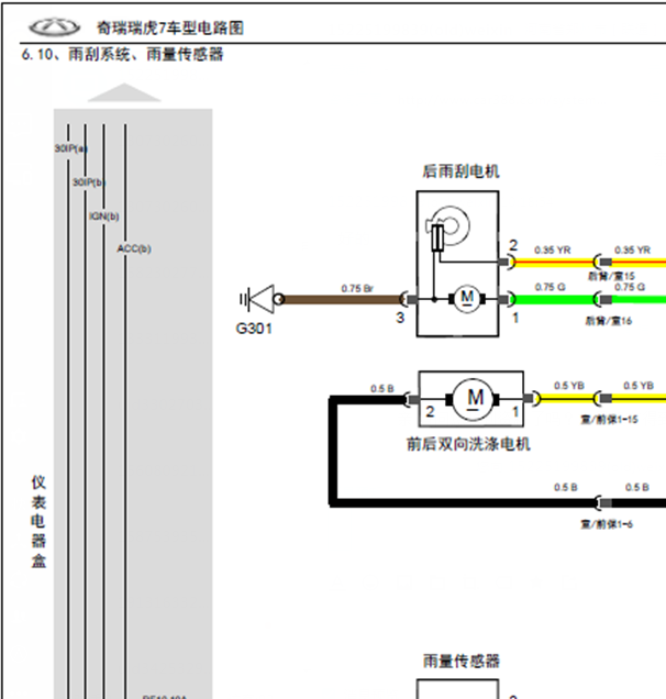 17年瑞虎7雨刮系统线路图