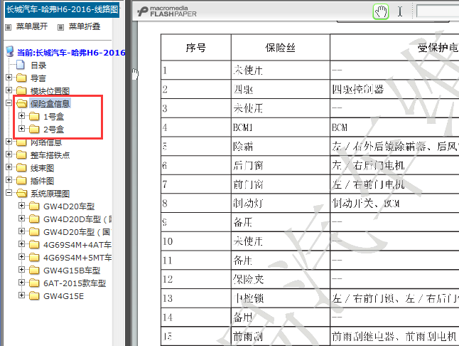 2016年长城哈弗H6保险盒信息