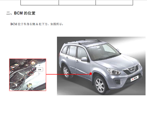 12年奇瑞瑞虎BCM位置