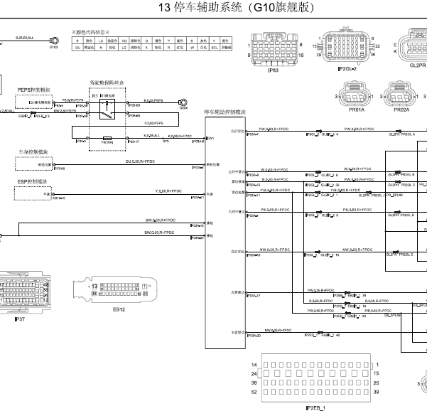 17年上汽大通G10倒车雷达电路图