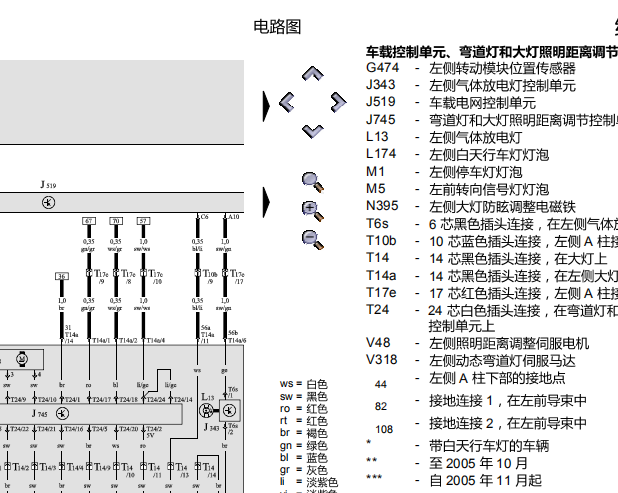2005年奥迪A6L大灯线路图[