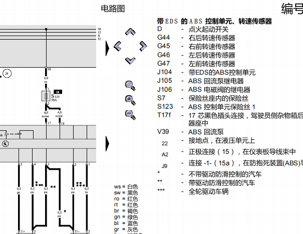 2002年奥迪A6 ABS电路图