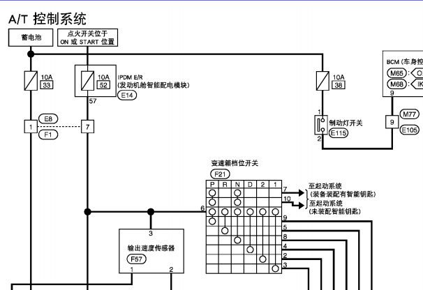 2011年东风日产玛驰变速箱电路图