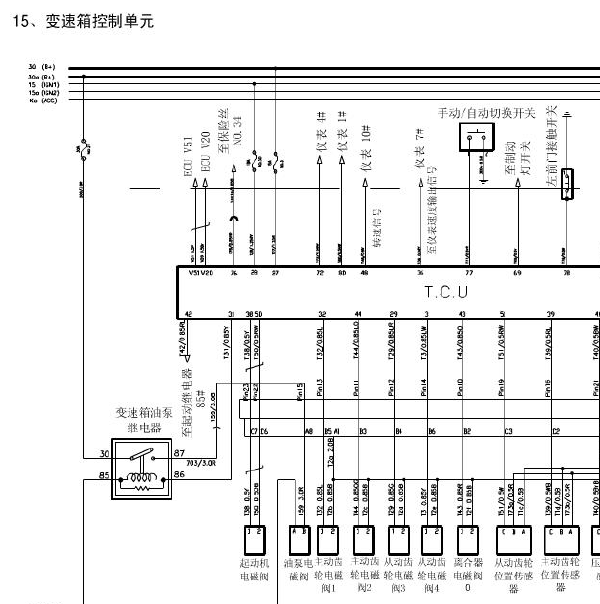 奇瑞QQ3变速箱线路图