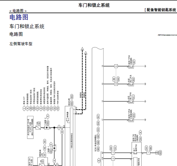 17年日产奇骏防盗门锁系统线路图