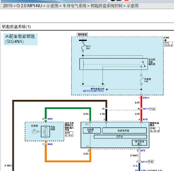 15年起亚智跑防盗电路图