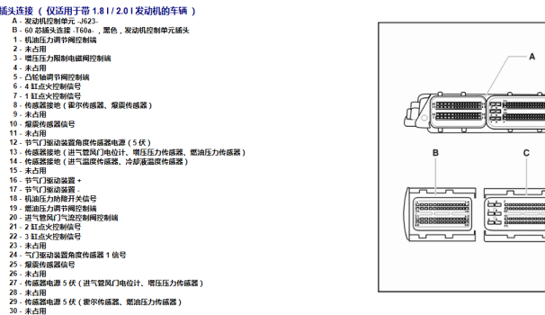 12年帕萨特1.8T发动机电脑针脚定义