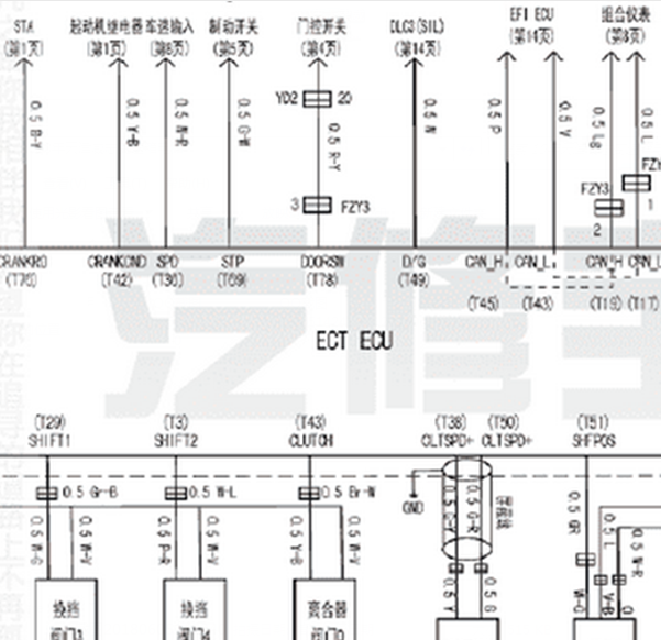09年威志变速箱线路图