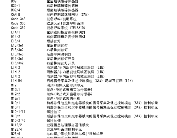 12年奔驰E200L雨刮电路图