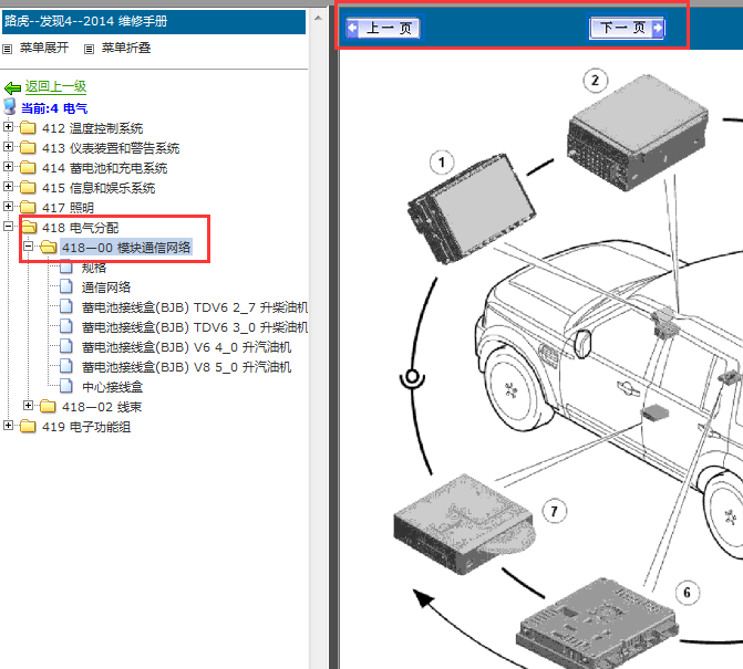 2013-2014年路虎发现4网关模块位置