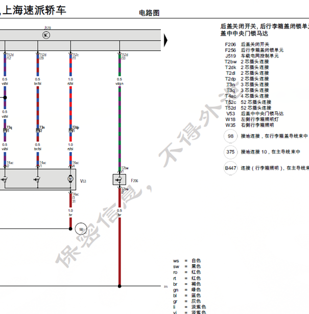12年斯柯达速派行李箱线路图