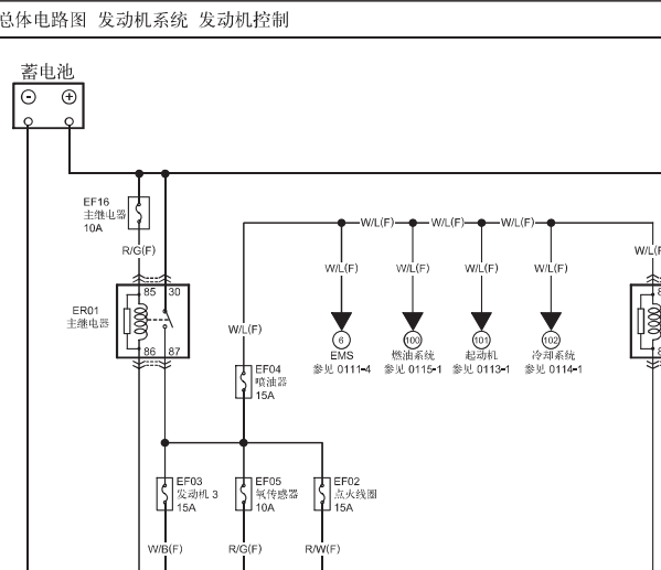 CA4GB16发动机电路图