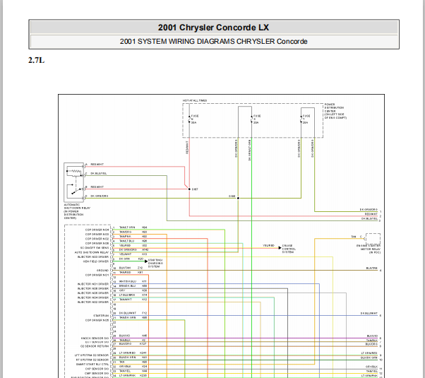 2001年克莱斯勒君王发动机电路图