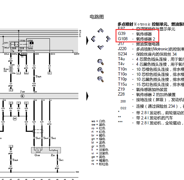 2000年奥迪A6 APS发动机氧传感器线路图