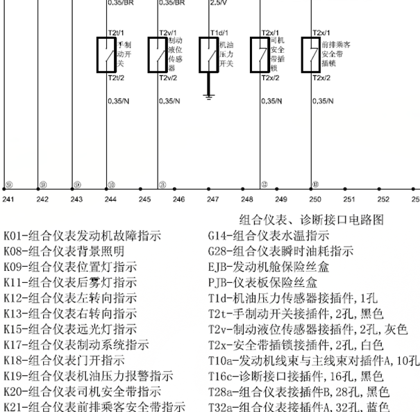 中华H230仪表线路图