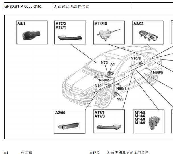2011年奔驰R350无钥匙控制模块位置