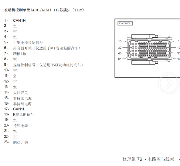 15年北汽绅宝D20发动机针脚定义图