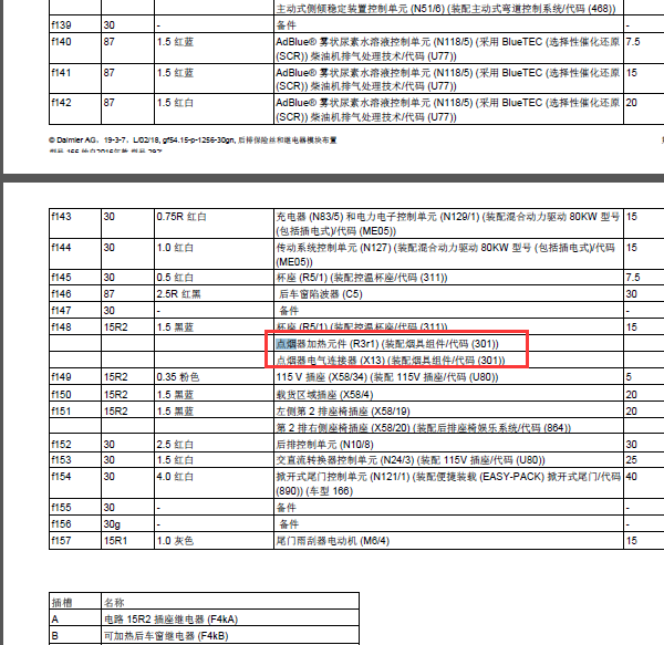 12年奔驰ML350点烟器保险丝