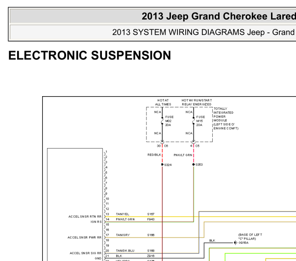 2013年JEEP大切诺基悬挂打气泵电路图