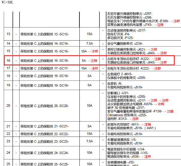14年大众捷达保险分布