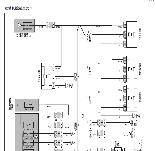 18年吉利远景X3发动机线路图