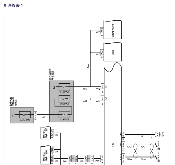 17年远景X3仪表线路图