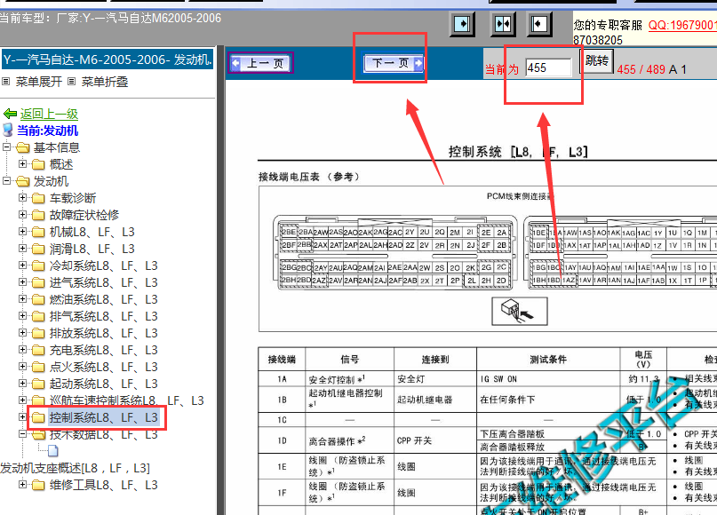 2005-2006年马自达M6发动机针脚