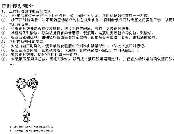 东风风光370发动机正时