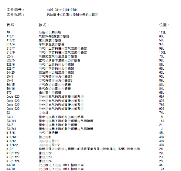 15年奔驰C200L发动机线路图