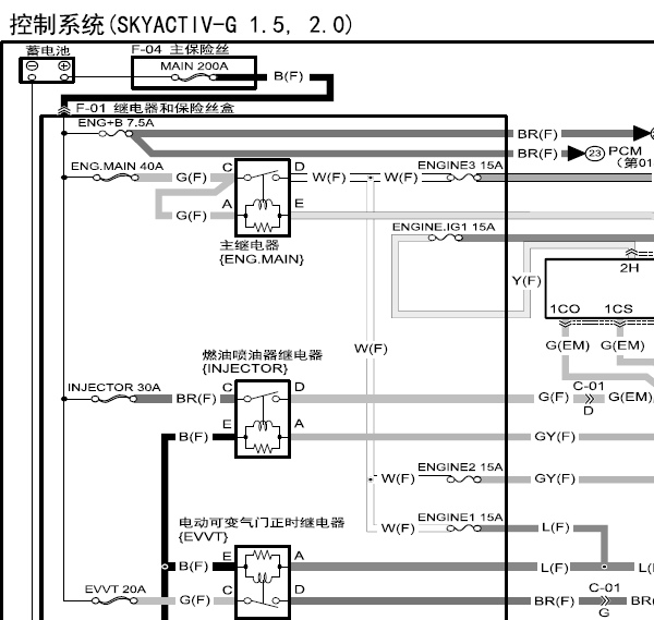 马自达昂克赛拉发动机电路图