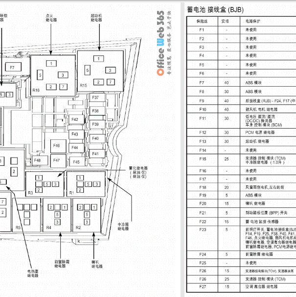 17年福特福克斯保险丝与继电器信息