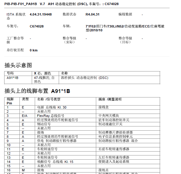 10年宝马740lLi ABS端子资料