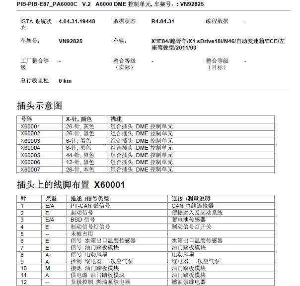 11年宝马X1发动机电脑针脚图