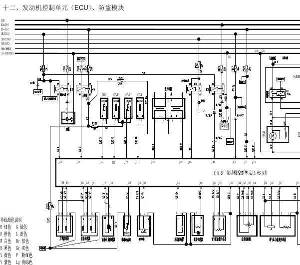 奇瑞瑞虎3防盗电路图