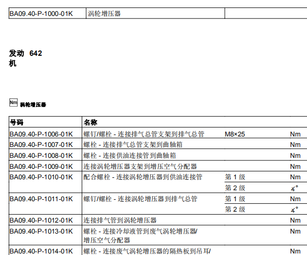 2014年奔驰GL350涡轮增压扭矩