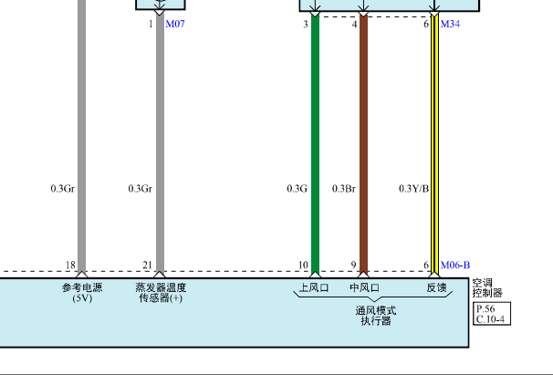 2015年起亚K2空调部分电路图[