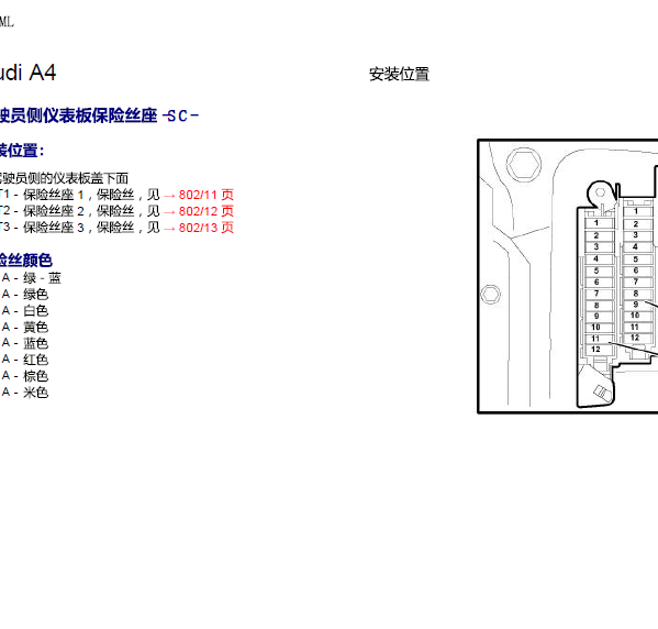 12年奥迪A4L保险丝说明